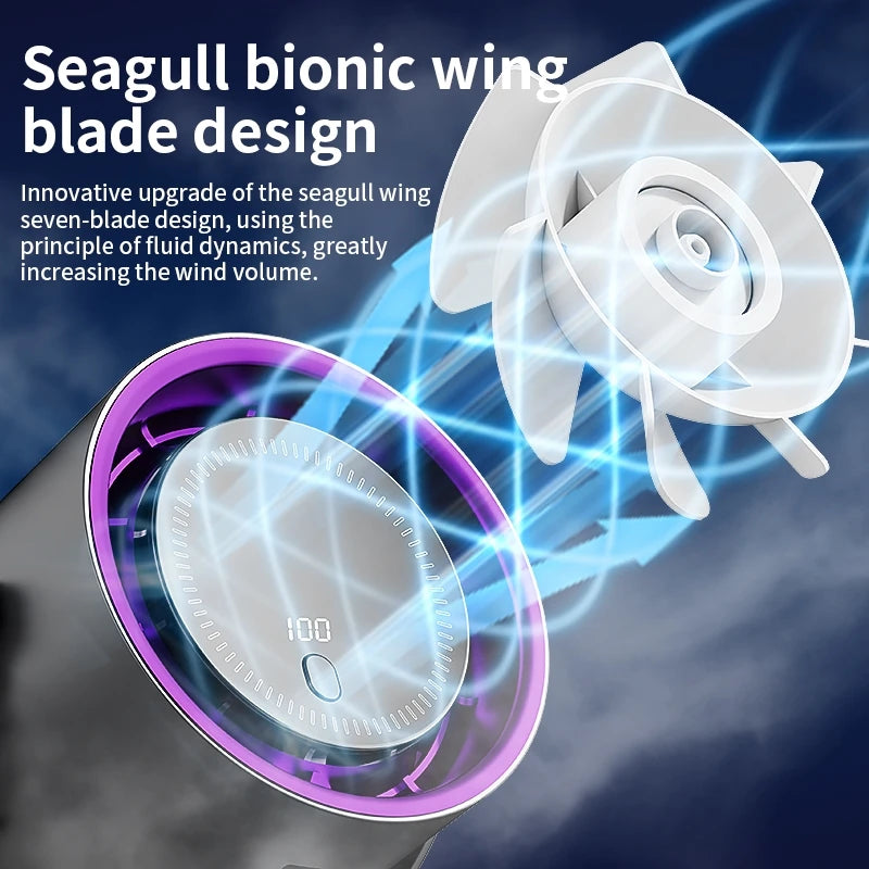 TINSOL Portable Clip Fan, Silent Desktop, Home and Dormitory, Cart Type, Rechargeable, USB, Strong Wind, Air Conditioning Fan